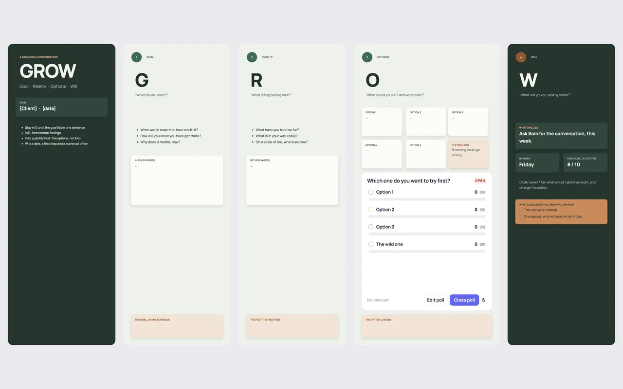 The GROW coaching canvas template open in a Coommit room