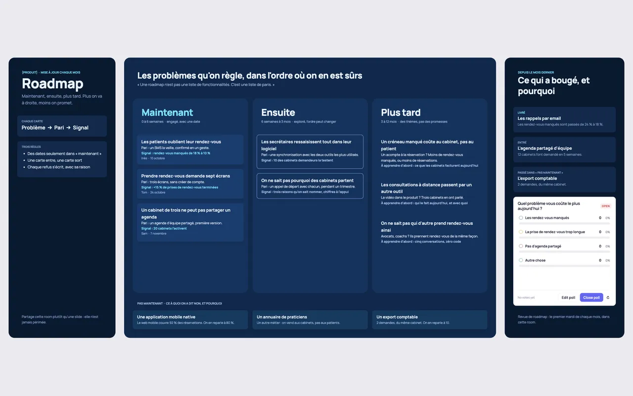 Le modèle Roadmap : maintenant, ensuite, plus tard ouvert dans un espace Coommit : trois colonnes de cartes problème, pari et signal